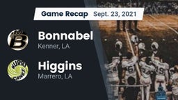 Recap: Bonnabel  vs. Higgins  2021