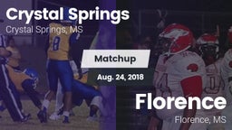 Matchup: Crystal Springs vs. Florence  2018
