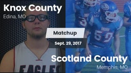 Matchup: Knox County vs. Scotland County  2017