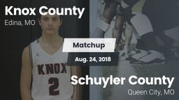 Matchup: Knox County vs. Schuyler County 2018