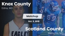 Matchup: Knox County vs. Scotland County  2018