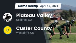 Recap: Plateau Valley  vs. Custer County  2021