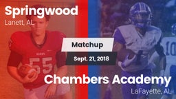 Matchup: Springwood vs. Chambers Academy  2018