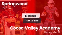 Matchup: Springwood vs. Coosa Valley Academy  2018