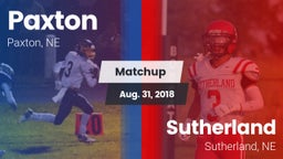 Matchup: Paxton vs. Sutherland  2018