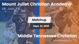 Matchup: Mount Juliet Christi vs. Middle Tennessee Christian 2018