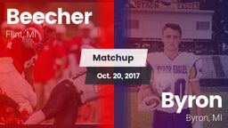 Matchup: Beecher vs. Byron  2017