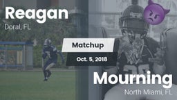 Matchup: Reagan vs. Mourning  2018
