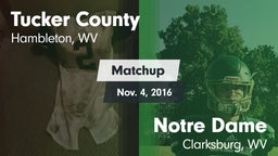 Matchup: Tucker County vs. Notre Dame  2016