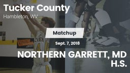 Matchup: Tucker County vs. NORTHERN GARRETT, MD H.S. 2018