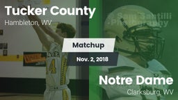 Matchup: Tucker County vs. Notre Dame  2018