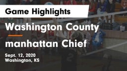 Washington County  vs manhattan Chief Game Highlights - Sept. 12, 2020