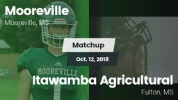 Matchup: Mooreville vs. Itawamba Agricultural  2018