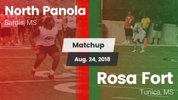 Matchup: North Panola vs. Rosa Fort  2018