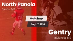 Matchup: North Panola vs. Gentry  2018