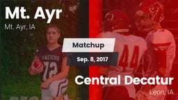 Matchup: Mt. Ayr vs. Central Decatur  2017