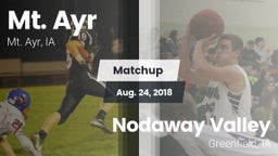 Matchup: Mt. Ayr vs. Nodaway Valley  2018