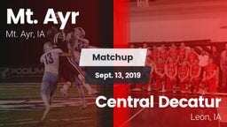 Matchup: Mt. Ayr vs. Central Decatur  2019