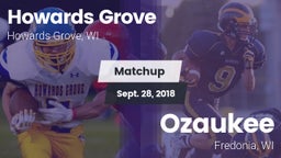 Matchup: Howards Grove vs. Ozaukee  2018