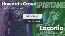 Matchup: Howards Grove vs. Laconia  2018