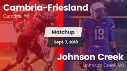 Matchup: Cambria-Friesland vs. Johnson Creek  2018