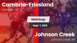 Matchup: Cambria-Friesland vs. Johnson Creek  2018