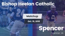 Matchup: Bishop Heelan Cathol vs. Spencer  2018
