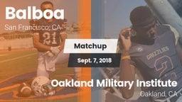 Matchup: Balboa vs. Oakland Military Institute  2018