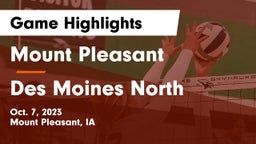 Mount Pleasant  vs Des Moines North  Game Highlights - Oct. 7, 2023