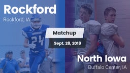 Matchup: Rockford vs. North Iowa  2018