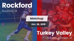 Matchup: Rockford vs. Turkey Valley  2018