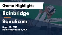 Bainbridge  vs Squalicum  Game Highlights - Sept. 14, 2019