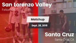 Matchup: San Lorenzo Valley vs. Santa Cruz  2018