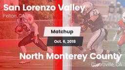 Matchup: San Lorenzo Valley vs. North Monterey County  2018