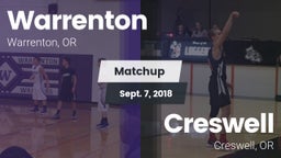 Matchup: Warrenton vs. Creswell  2018
