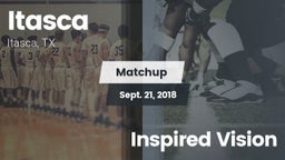Matchup: Itasca vs. Inspired Vision 2018