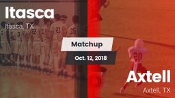 Matchup: Itasca vs. Axtell  2018