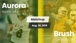 Matchup: Aurora vs. Brush  2019