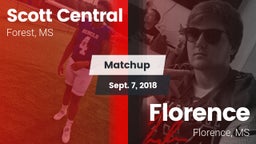 Matchup: Scott Central vs. Florence  2018