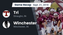 Recap: Tri  vs. Winchester  2018