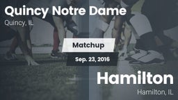 Matchup: Notre Dame vs. Hamilton  2016