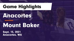 Anacortes  vs Mount Baker  Game Highlights - Sept. 15, 2021