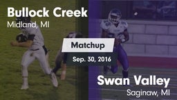 Matchup: Bullock Creek vs. Swan Valley  2016
