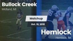 Matchup: Bullock Creek vs. Hemlock  2018