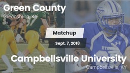 Matchup: Green County vs. Campbellsville University 2018