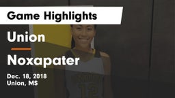 Union  vs Noxapater Game Highlights - Dec. 18, 2018