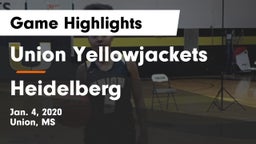 Union Yellowjackets vs Heidelberg  Game Highlights - Jan. 4, 2020