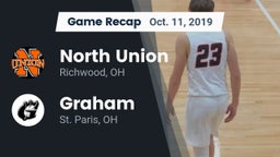 Recap: North Union  vs. Graham  2019