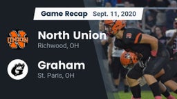 Recap: North Union  vs. Graham  2020