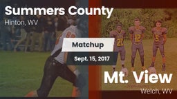 Matchup: Summers County vs. Mt. View  2017